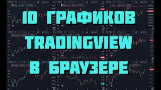 10 графиков в браузере для трейдера Лайфхаки TradingView [upl. by Haikezeh753]