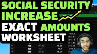 🎉Good News Social Security Increase Announced💵 Social Security Checks Going Up for SSI VA SSDI [upl. by Anecusa]