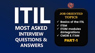 ITIL Interview Questions and Answers 2024 PART1  ITIL4 Foundation  ITSM  ITOM  CMDB  ITAM [upl. by Nostrebor513]