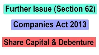 Further Issue Section 62 Companies Act 2013 CA Intermediate [upl. by Nonnahc120]