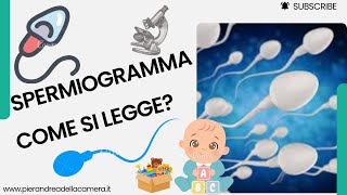 SPERMIOGRAMMA COME SI LEGGE QUALI SONO I VALORI NORMALI [upl. by Miculek]