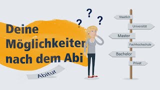 Studienorientierung  deine Möglichkeiten nach dem Abitur [upl. by Zilevi]