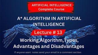 A Algorithm in Artificial Intelligence A Pathfinding Technique in Artificial Intelligence [upl. by Nomis]