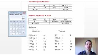 Verpleegkundig Rekenen Omrekenen Eenheden [upl. by Akemahc]