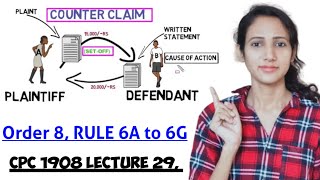 Order 8 Rule 6A to 6G CPC  Counter CLAIM in CPC  written statement part 3  CPC 1908 LECTURE 29 [upl. by Haidabej]