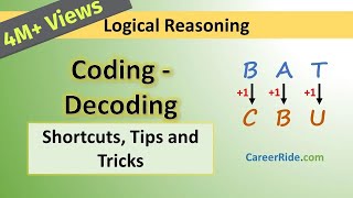 Coding and Decoding  Tricks amp Shortcuts for Placement tests Job Interviews amp Exams [upl. by Ydarb]