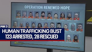 Florida human trafficking bust lands 123 behind bars HCSO [upl. by Edualcnaej]