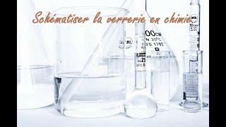 Collège  Schématiser la verrerie en chimie [upl. by Airdnax55]