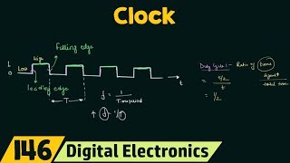 What is a Clock [upl. by Yartnod772]