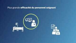 Quels sont les avantages du contrat SMA pour la Direction de lhôpital [upl. by Ocirred]