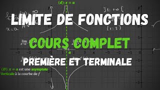 COURS COMPLET Limite de fonctions  première et terminale [upl. by Tik]