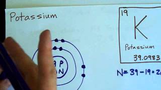 How to Draw BohrRutherford Diagrams  Potassium [upl. by Elodie]