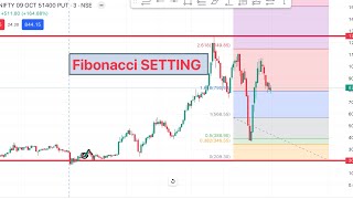 7 October Banknifty trade logic and HOW To draw fib [upl. by Ced]