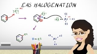 Aromatic Halogenation Mechanism  EAS Vid 3 by Leah4sci [upl. by Ariday]