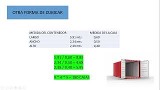 2 Presentación de PowerPoint cubicaje de cajas y contenedor J [upl. by Warchaw465]