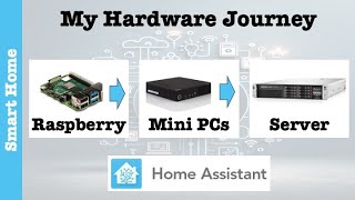 My Hardware Journey for Home Assistant and Smart Home Automation [upl. by Honeyman]