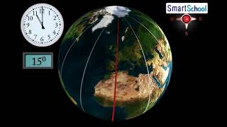 Latitude Longitude and time Geography  Class 6 [upl. by Healion693]