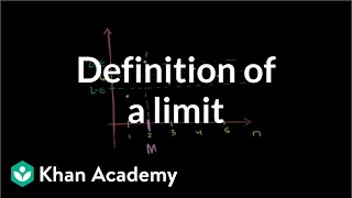 Formal definition for limit of a sequence  Series  AP Calculus BC  Khan Academy [upl. by Itnuahsa]