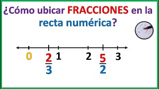 Ubicar FRACCIONES con DISTINTO DENOMINADOR en la RECTA NUMÉRICA utilizando fracciones equivalentes [upl. by Maryl]