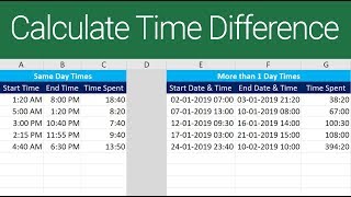 Calculate Time Difference in Excel [upl. by Reldnahc226]