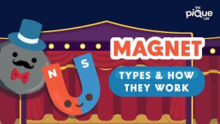 Magnet Types and How They Work  Primary School Science Animation [upl. by Mapes]