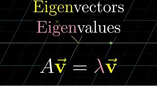 Unlocking Quantum Mysteries Eigenvalues and Eigenvectors Explained [upl. by Nera]