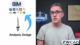Integrate ZWCAD into Your Digital Workflow [upl. by Anoyet]