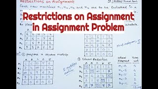 Restrictions on assignment in assignment problem in hindi Lecture37 [upl. by Nalac]