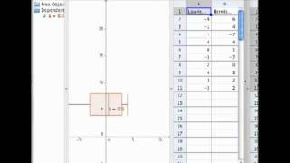 How to Make Multiple Box Plots In Geogebra [upl. by Ennaehr]