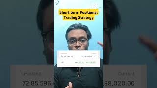 Short term Positional Trading Strategy shorts sharemarket tradingstrategy trading finofreedom [upl. by Burney649]