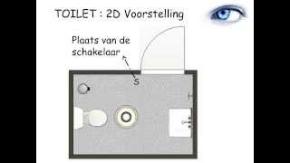 De enkelpolige schakelaar [upl. by Meta171]