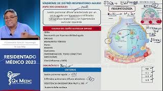 Neumología  2 SDRA [upl. by Ihcehcu]