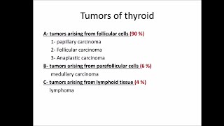 Thyroid tumors [upl. by Merrily107]