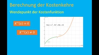 Berechnung der Kostenkehre einer ertragsgesetzlichen Kostenfunktion mit der Differentialrechnung [upl. by Maddie]