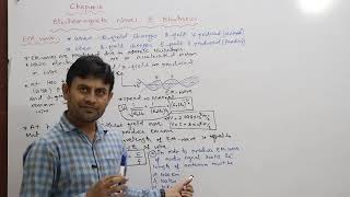 Electromagnetic waves amp electronics Lecture 743 By Sir Harish Kumar Physics Xii [upl. by Anoi153]