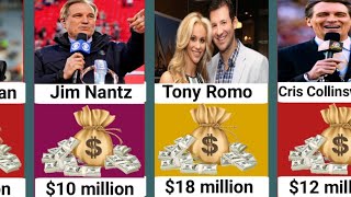 Most highest paid football announcers in the world Soccer Comparison 2 Minutes Comparison [upl. by Frasch355]