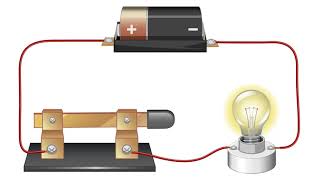 Setting Up a Simple Circuit [upl. by Elder]