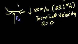 Newtons Laws Examples part 2 [upl. by Halbeib]