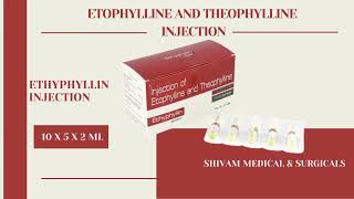 Etophylline and Theophylline Injection [upl. by Aiekam]