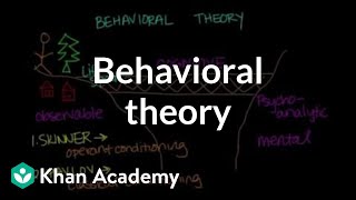 Behavioral theory  Behavior  MCAT  Khan Academy [upl. by Mccreary]