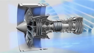 How Jet Engines Work [upl. by Simpson]