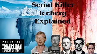 The Serial Killer Iceberg Explained [upl. by Adest]