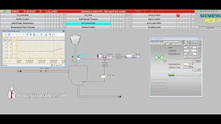 Equipment Module per SIMATIC PCS 7 progetto esempio controllo dei processi dellindustria chimica [upl. by Netsud]