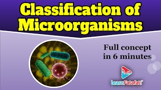 Classification of microorganism [upl. by Ettedranreb840]