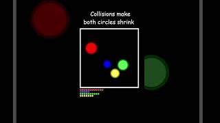 Which circle will win 🤔satisfying challenge relaxing simulation coding square colors fun [upl. by Kahle716]