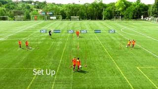 Soccer Dribbling Drill  Feinting  Receiving Technique and Combinations [upl. by Ahtel]