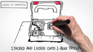 Bosch LBoxx  The Ultimate Tool Storage Solution [upl. by Matelda]