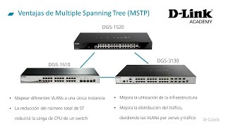 D Link Webinar como habilitar redundancia de red con SMTP Multiple Spanning Tree Protocol [upl. by Teak]