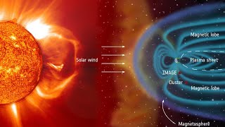 LA MAGNETOSFERA TERRESTRE DOCUMENTAL HD COMPLETO [upl. by Caylor]