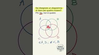 Esiste il diagramma di Venne per quattro insiemi [upl. by Hare105]